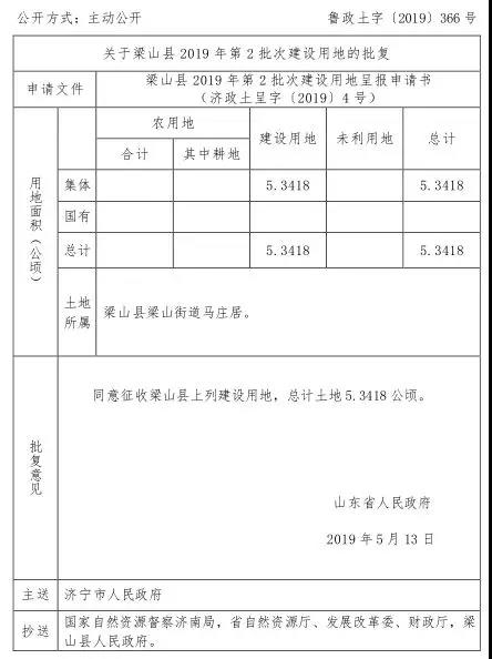 微信图片_20190529105207.jpg
