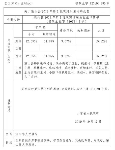 微信图片_20191022100027.jpg