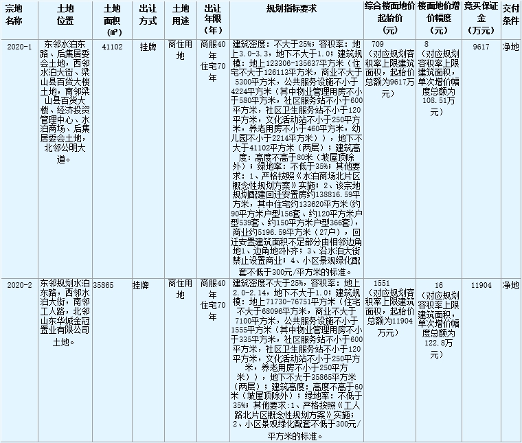 微信截图_20200317113623.png