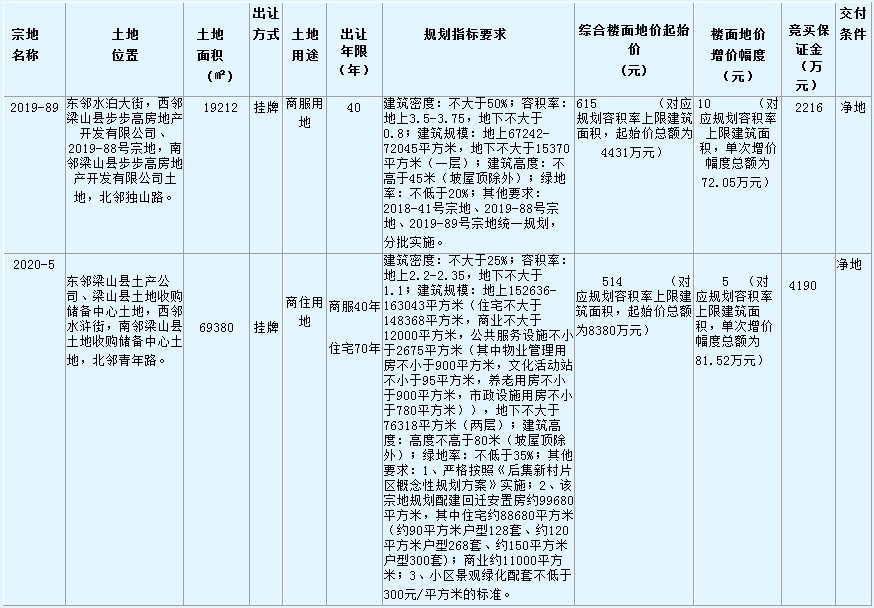 微信截图_20200822104623.png