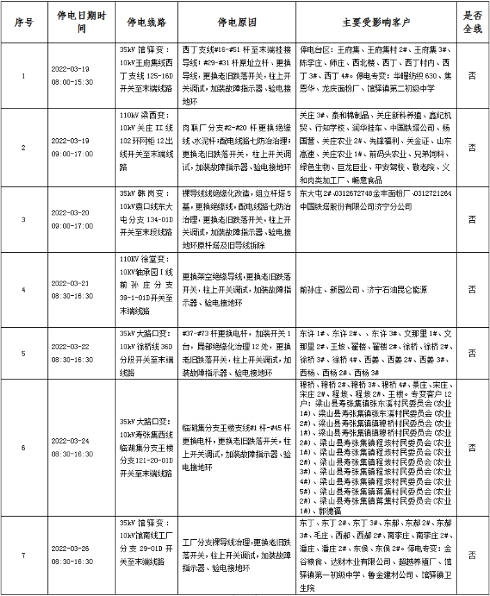 微信图片_20220305115722.png