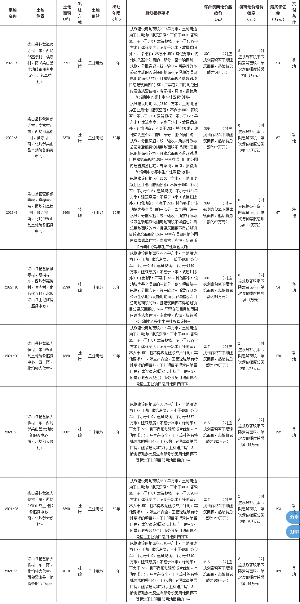 QQ截图20220506141926.jpg