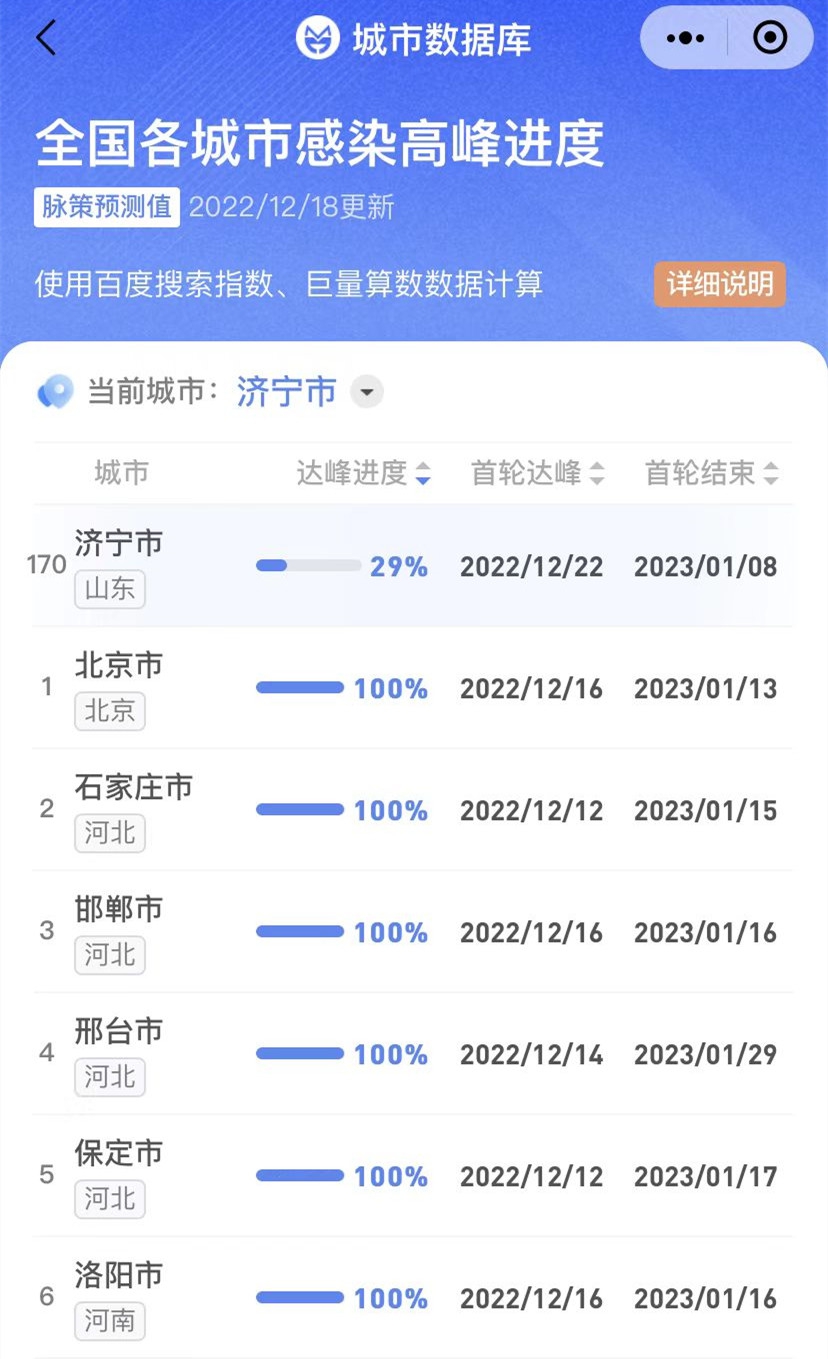 微信图片_20221219151523.png