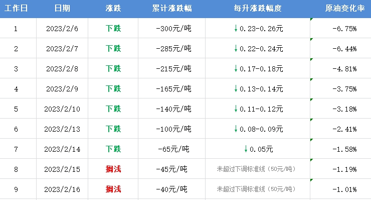 微信图片_20230217091948.png