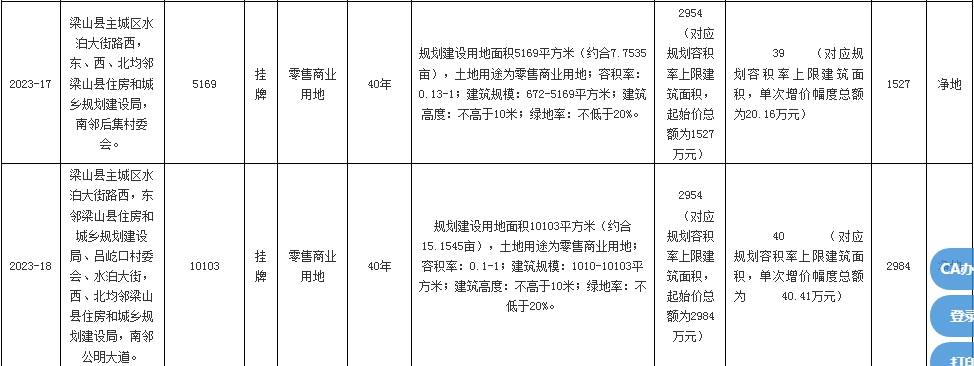 梁山土地2.png