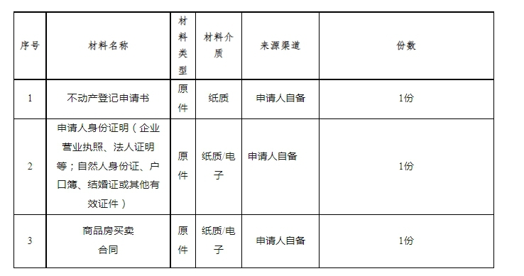 微信截图_20240129101204.png