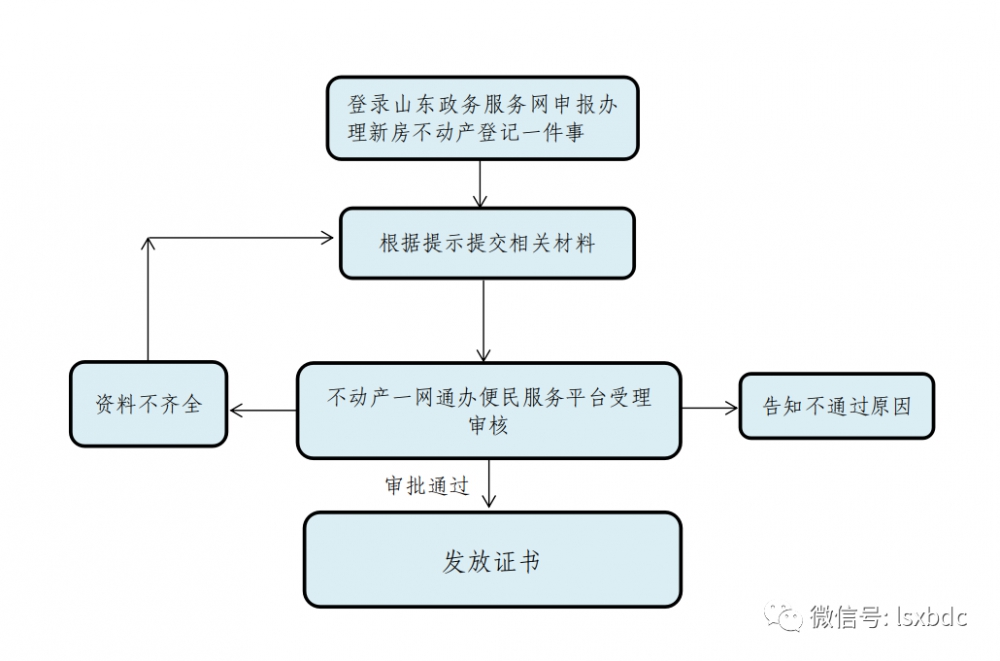 微信图片_20240129101135.png