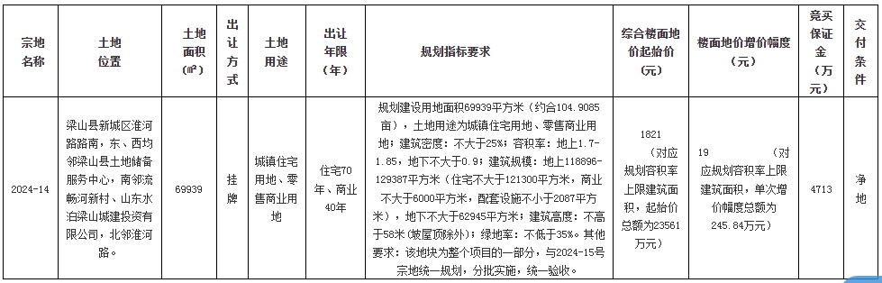 微信截图_20240408092943.png