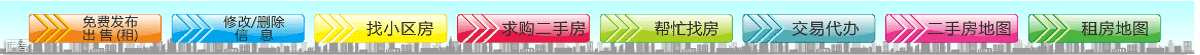 新增广告位